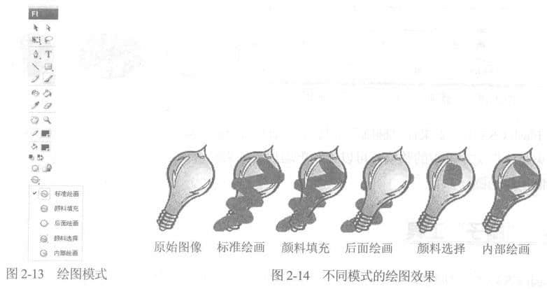 绘图模式