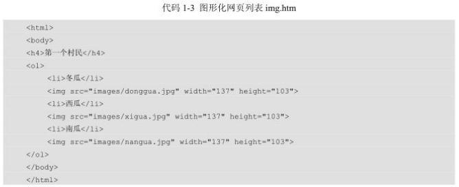 图形化网页列表